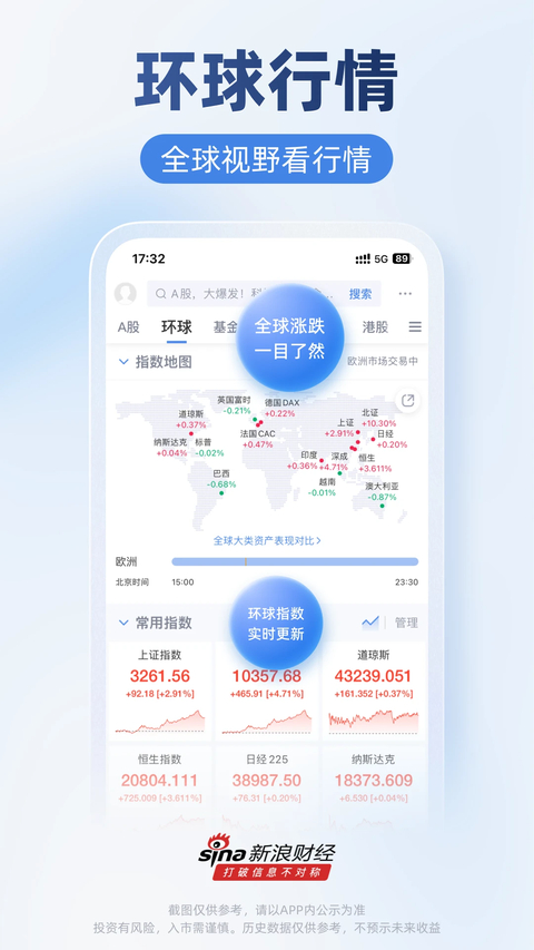 新浪财经app 截图3