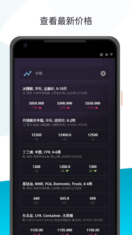 icis安迅思 截圖3