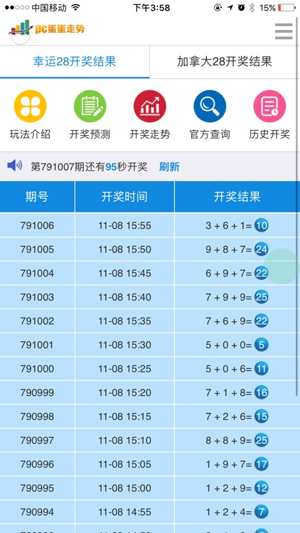 28圈.ccm官網版 截圖1