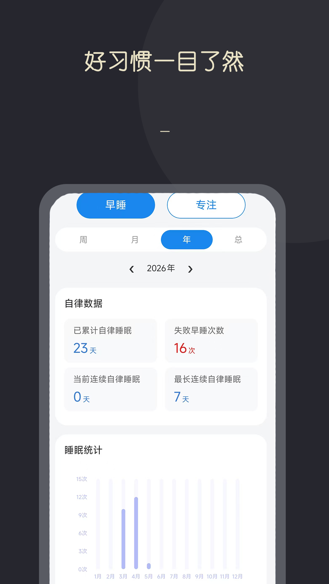KikLok早睡闹钟 截图1