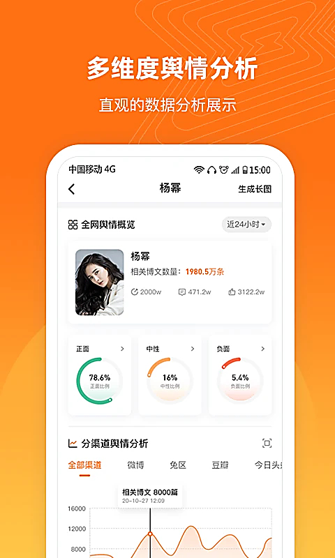 舆库 截图2
