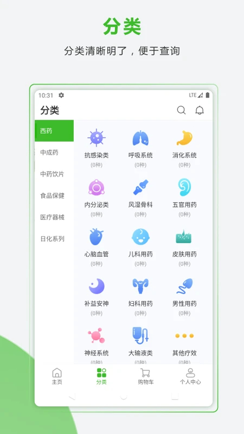 药易购app 截图2