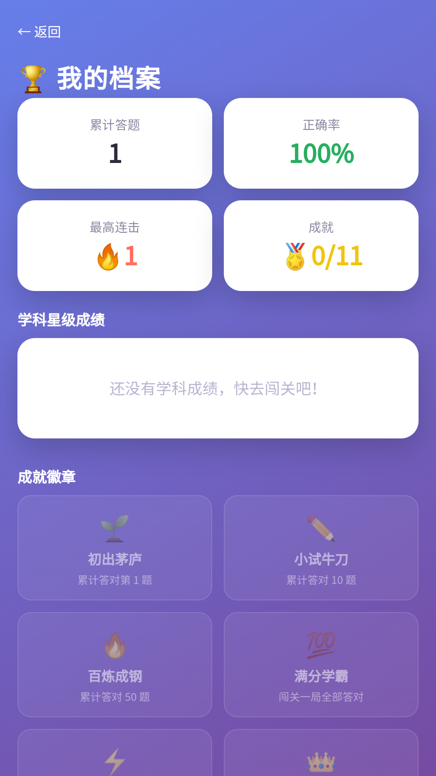 知识小课堂 截图1