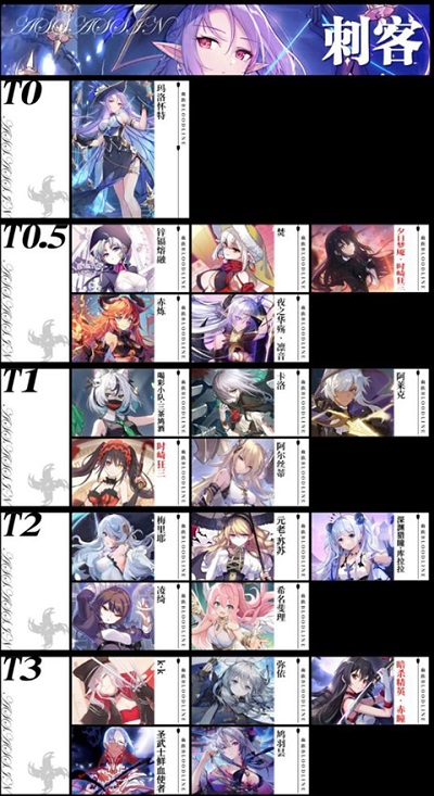 血族官方版 1