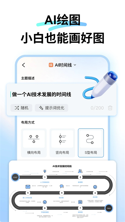 万兴图示App 截图1
