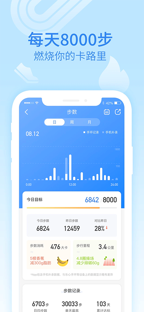 乐心健康app 截图3