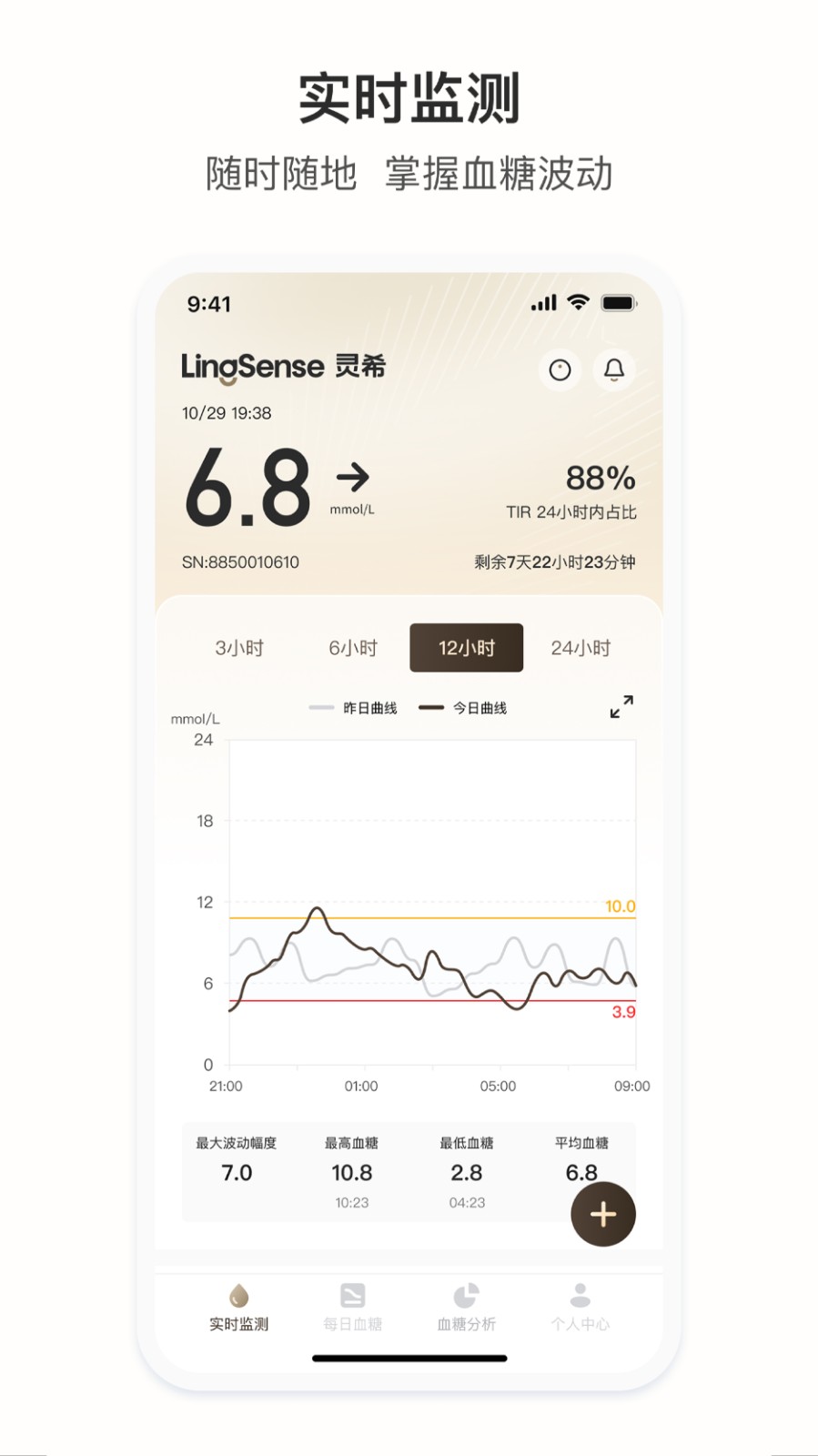 灵析健康 截图4