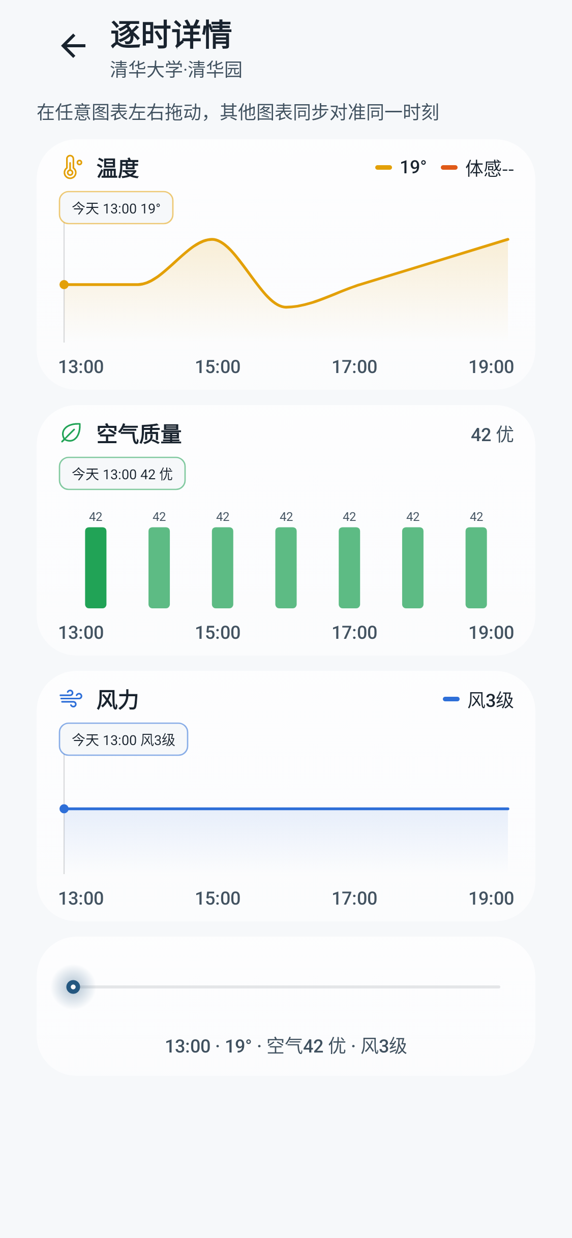 枳生天气 截图4