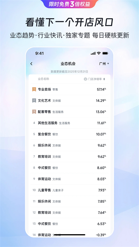 赢商网app 截图5