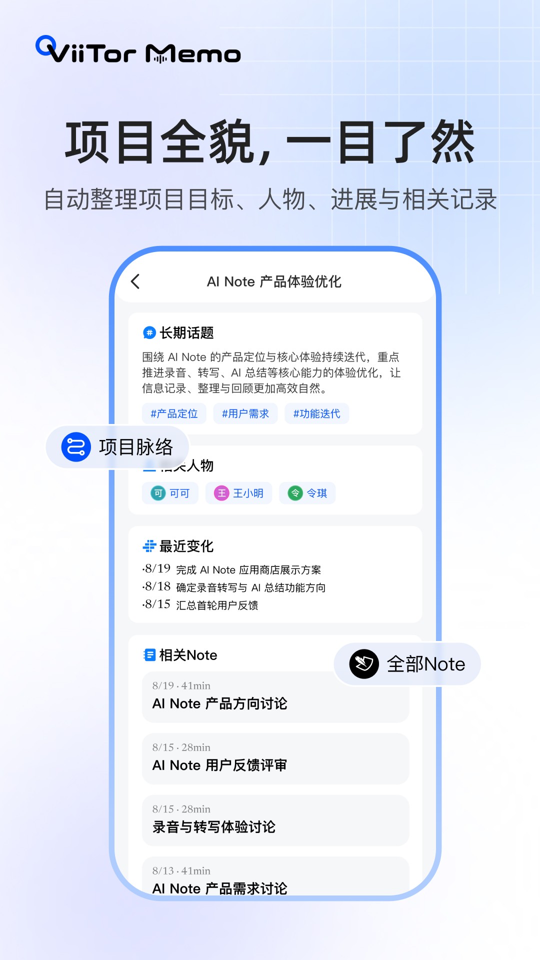 ViiTorMemo 截图1