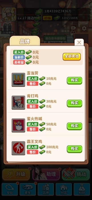 當食神有多好 1