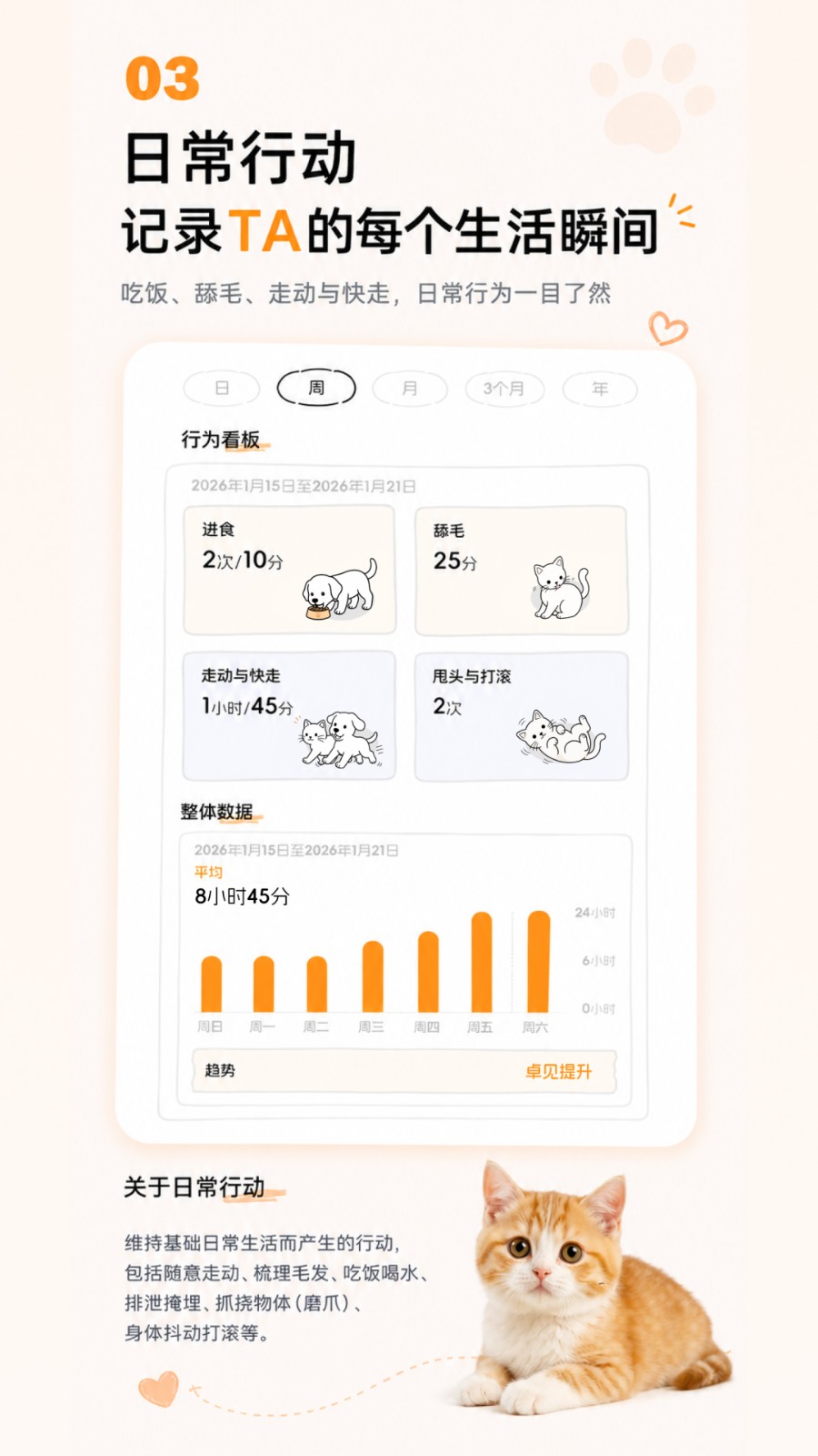 咕噜宠物 截图4