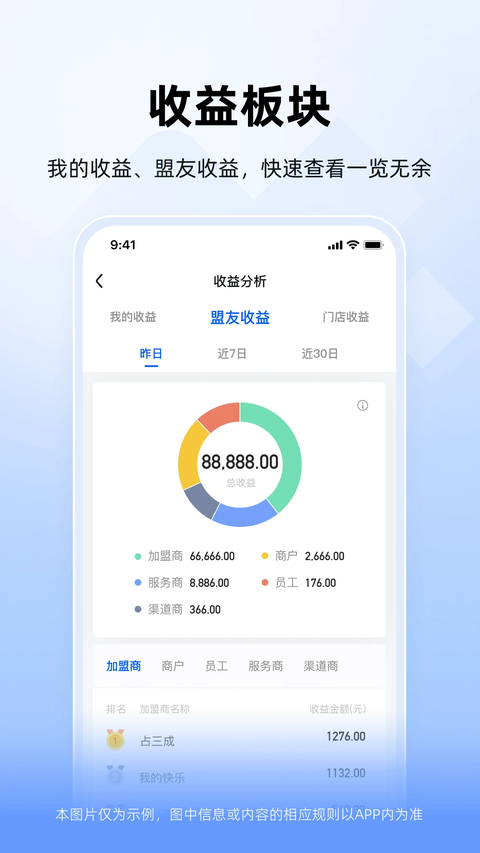 竹芒合伙人app 截图3