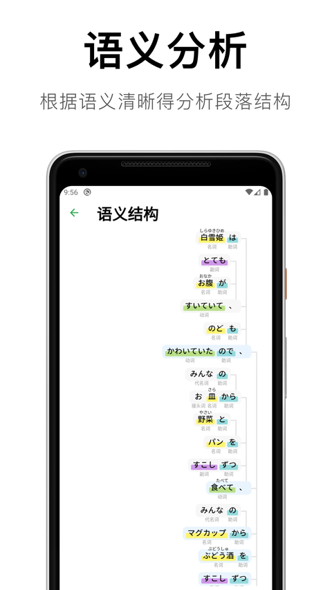 捧读日语语法 截图2
