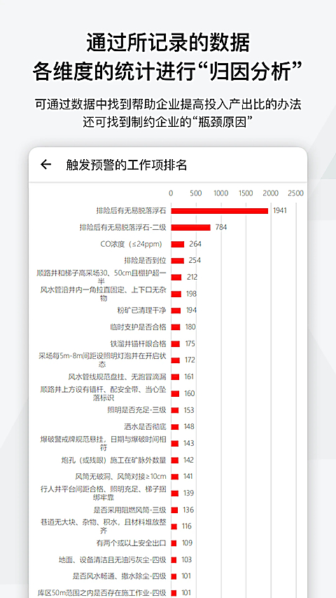 事事明 截图5