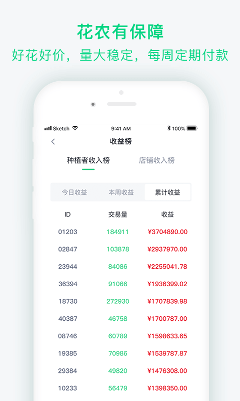 宜花供鲜花 截图1