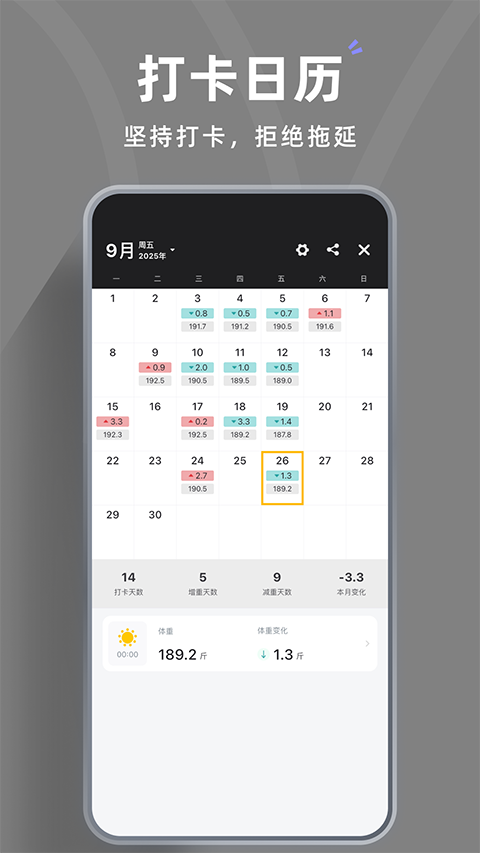 体重日记免费版 截图1
