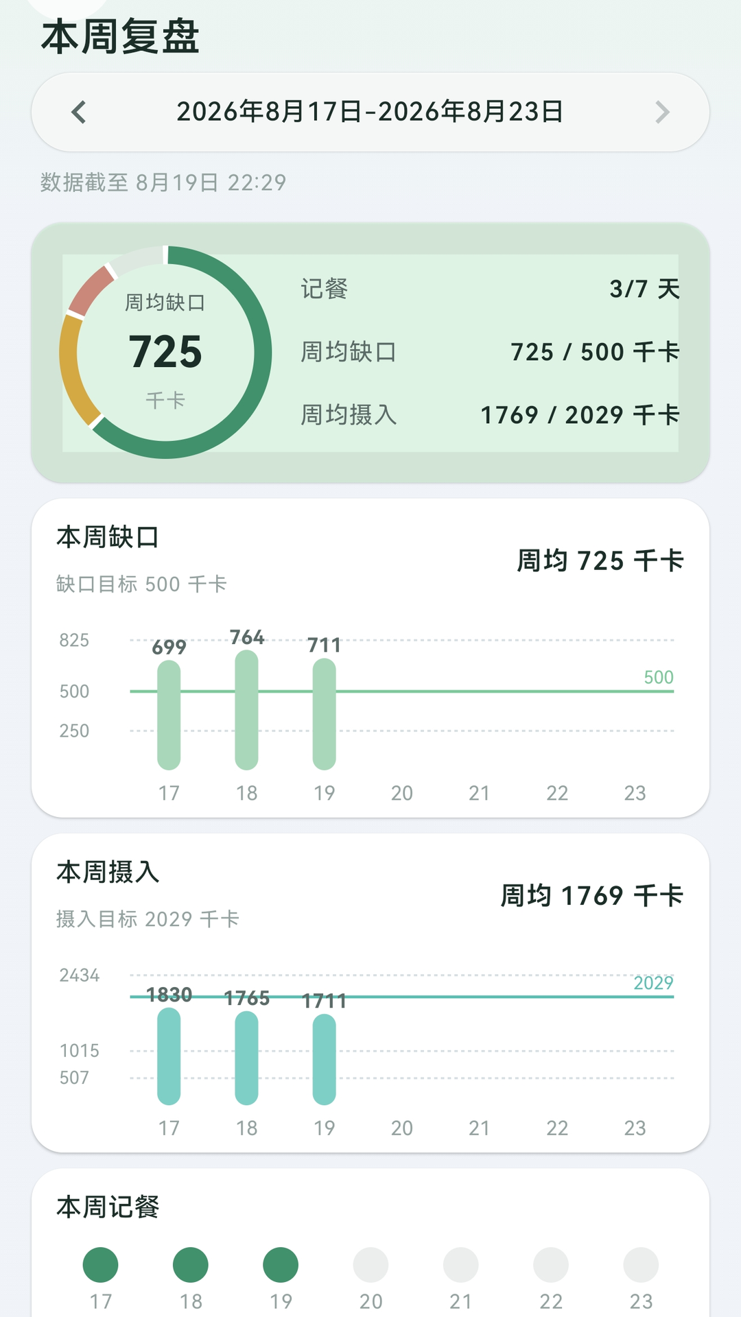 美食瘦 截图3