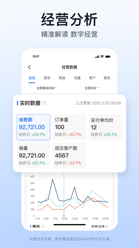 快驴合作商app 截图2