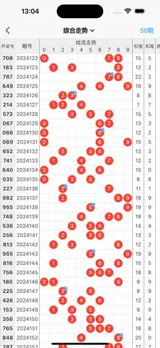 精彩數字 截圖3