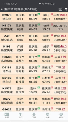盛名列車時刻表最新版 截圖4