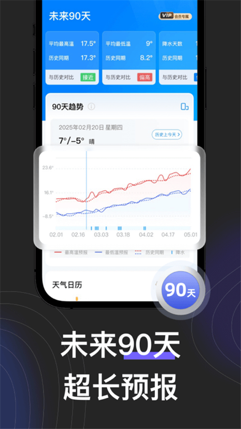看天App 截图2