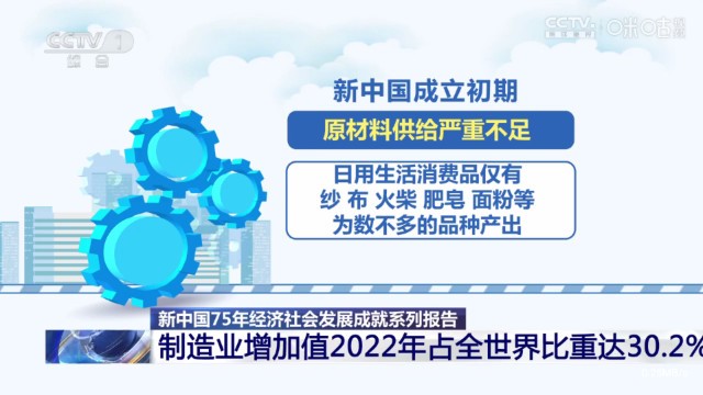 愛尚電視TV新版本軟件 截圖2