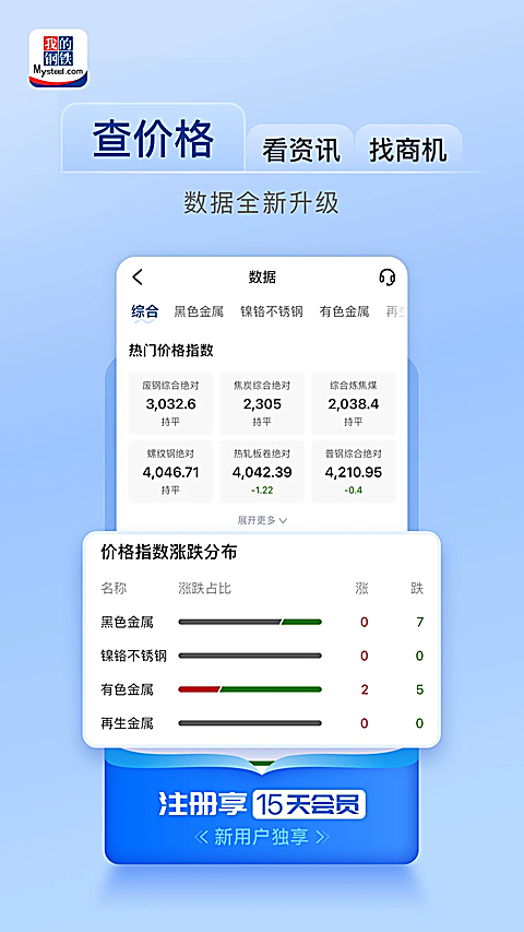 我的钢铁app 截图3