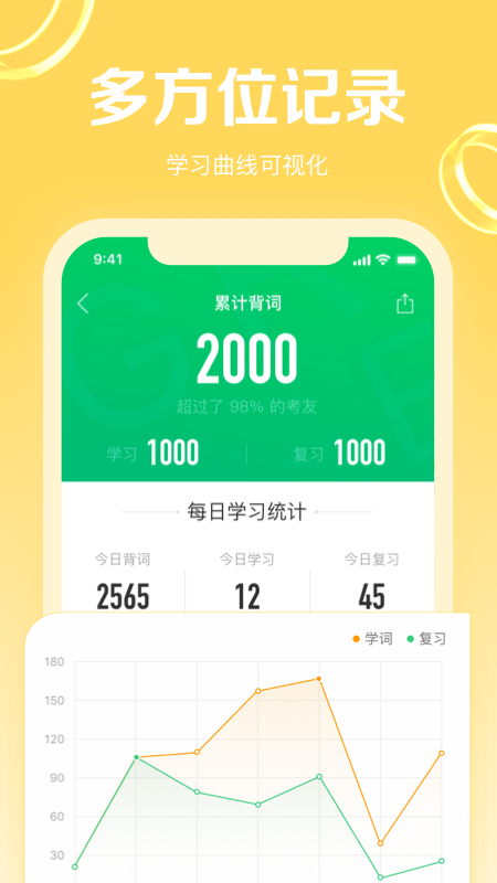 GRE3000詞 截圖2