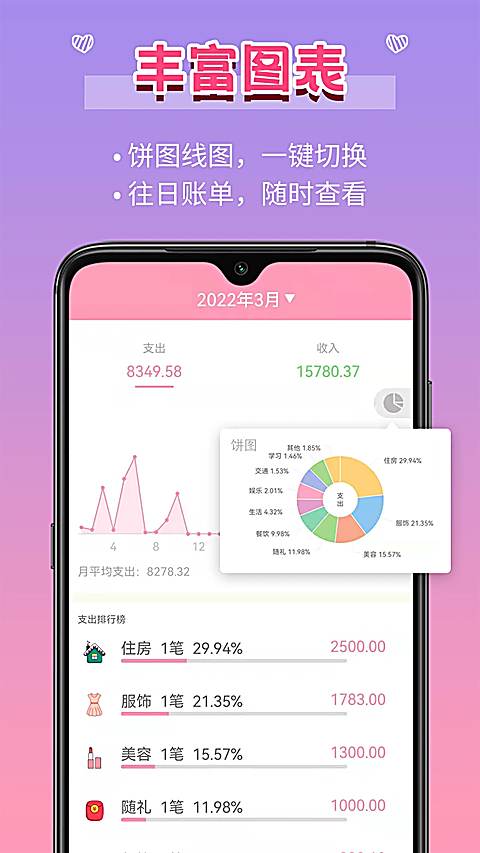 女生记账app 截图4