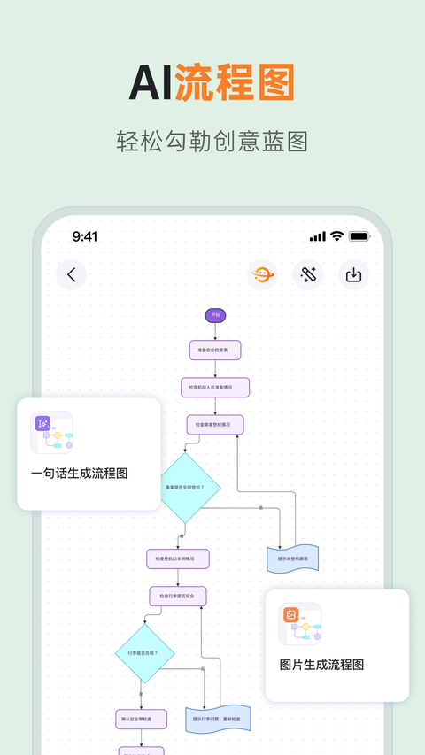gitmind思维导图app 截图3
