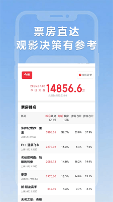 小圈影視大全最新版 截圖1