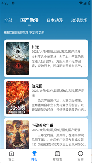 吾愛動漫免費漫畫 截圖3