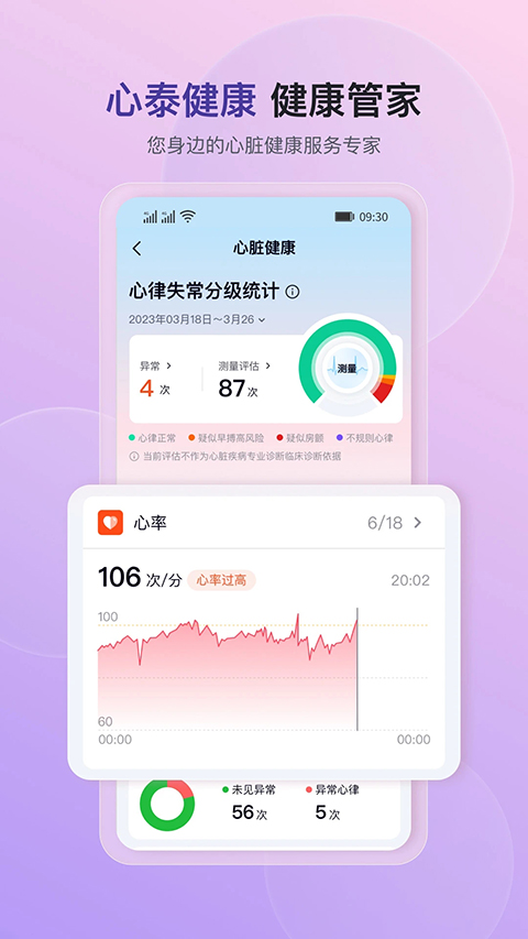 心泰健康App 截圖3