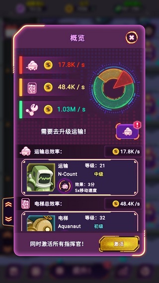 放置空闲矿工游戏中文版(IdleSpaceminer) 截图4