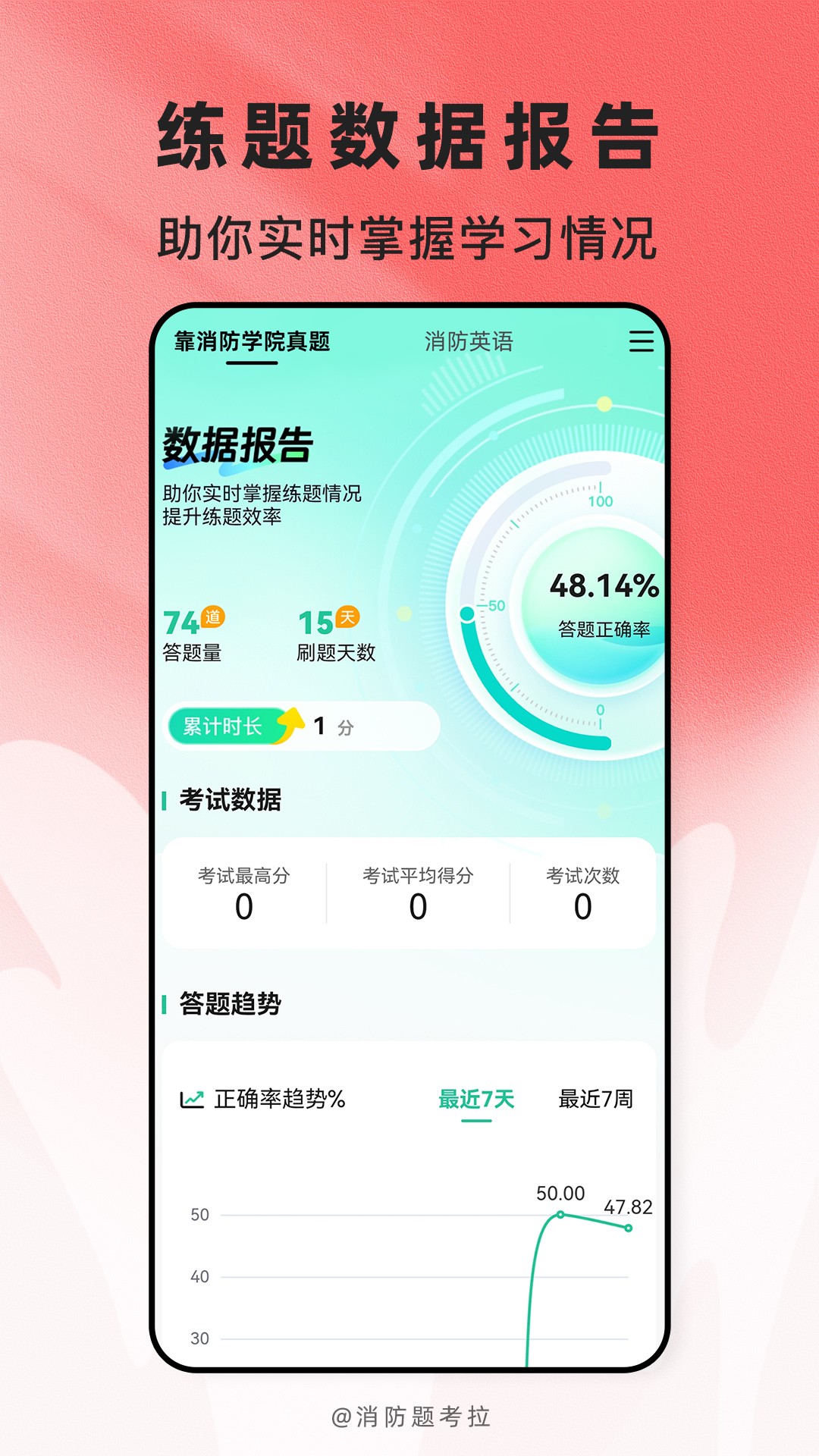 消防题考拉 截图1