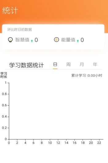 智仕 截圖3