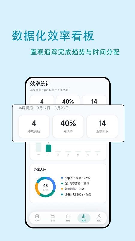 鸿单日程 截图1