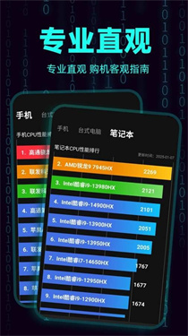 CPU显卡天梯图 截图3