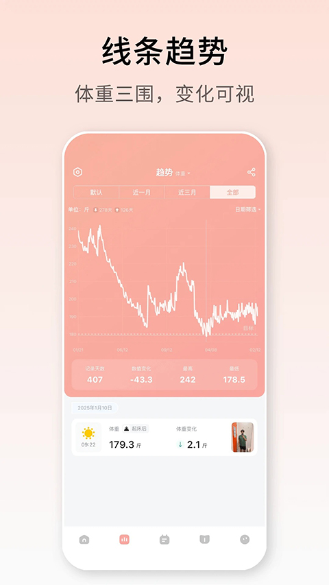体重日记 截图4