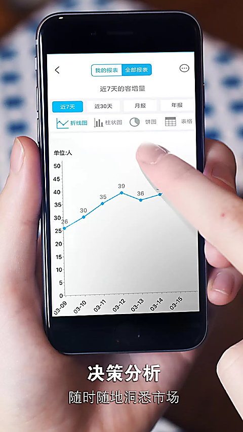 安客宝app 截图5