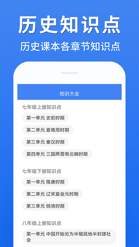 初中歷史大全安卓版 截圖2