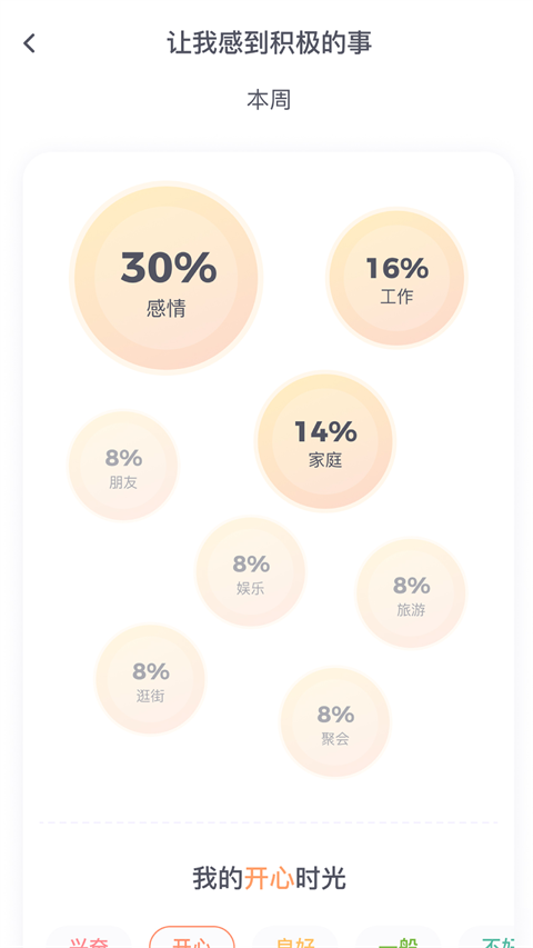 星音情绪日记app 截图3