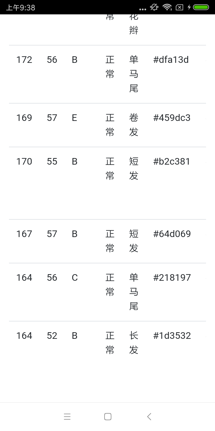 老婆生成器wand 截圖5