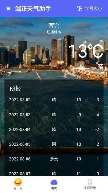 端正天氣助手 截圖2