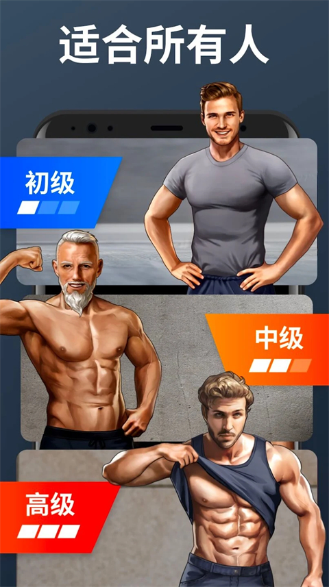 私人健身教练app 截图4