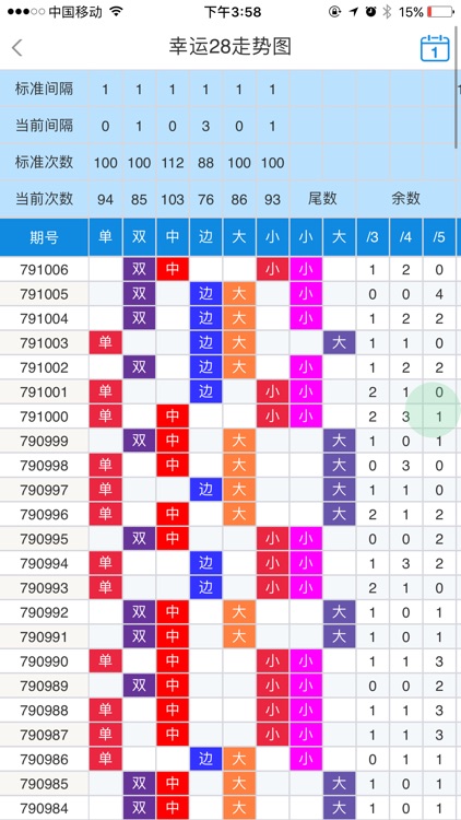 28圈.ccm官網版 截圖2