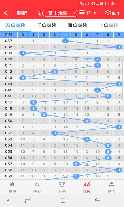 96cc彩票app安卓手機版下載 截圖2