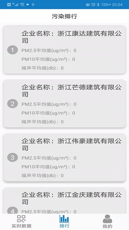 扬尘监测管理端app 截图1