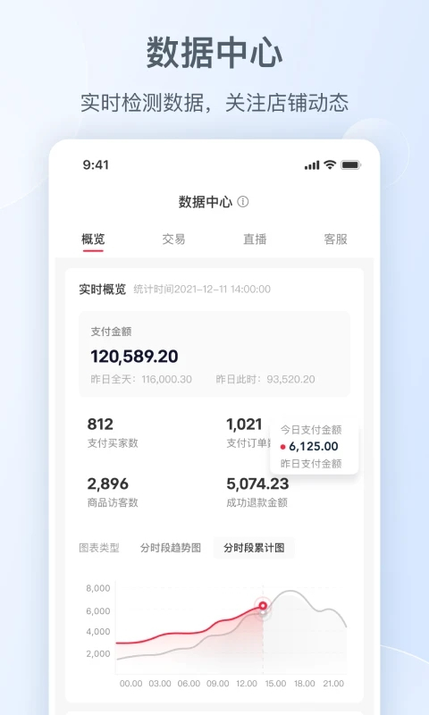 小红书商家版app 截图3